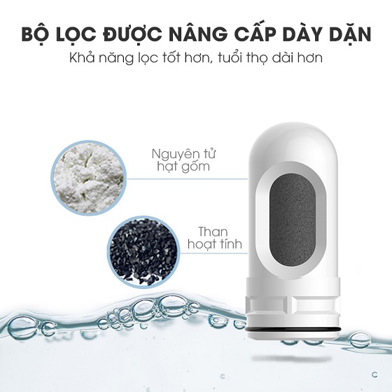 Trong quá trình nghiên cứu cà cải tiến, lớp màng lọc được nâng cấp cải thiện mạnh hơn trước. Sử dụng những vậy liệu chất lượng cao thân thiện với môi trường. Dễ dàng lọc sạch cát bụi và vi khuẩn gây hại cho sức khoẻ. Có thể lọc được các tạp chất nhỏ mắt thường không thể nhìn thấy.