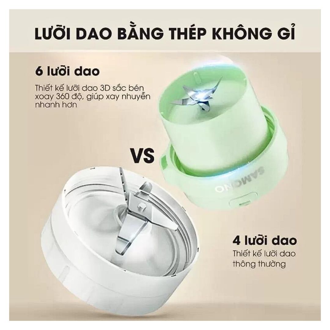 Máy xay sinh tố mini SAMONO SW-Y9  có 6 lưỡi, được làm từ hợp kim thép không gỉ. Cưc kỳ sắt bén giúp bạn có thể tạo ra bất kỳ loại sinh tố nào mà bạn muốn.