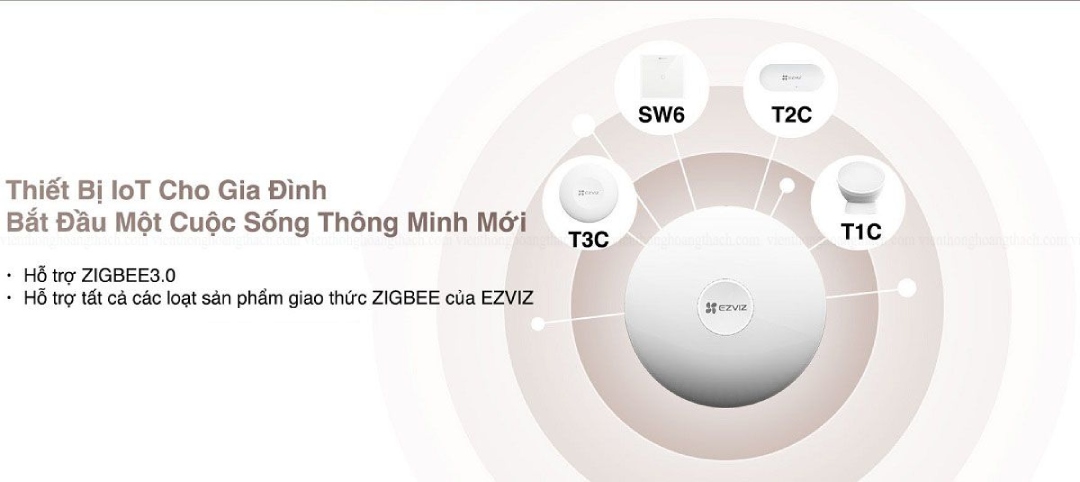 Bộ cảm biến báo động thông minh EZVIZ CS-B1 - các thiết bị có sự hỗ trợ nhau