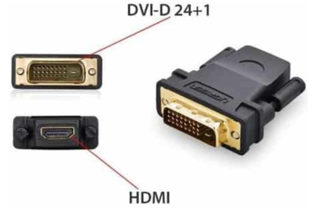 Đầu chuyển DVI sang HDMI Unitek Y-A007A tương thích với nhiều hệ điều hành có hỗ trợ cổng phù hợp. Chỉ cần cấm vào người dùng đã có thể dễ dàng sử dụng.