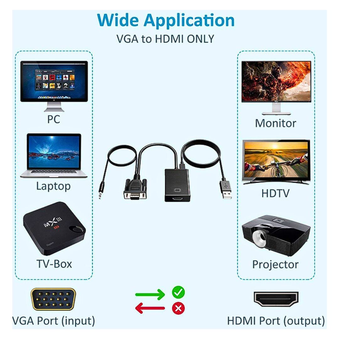 BX032 tương thích các loại thiết bị Tivi, máy chiếu, pc, laptop… Các thiết bị có hỗ trợ cổng phù hợp.