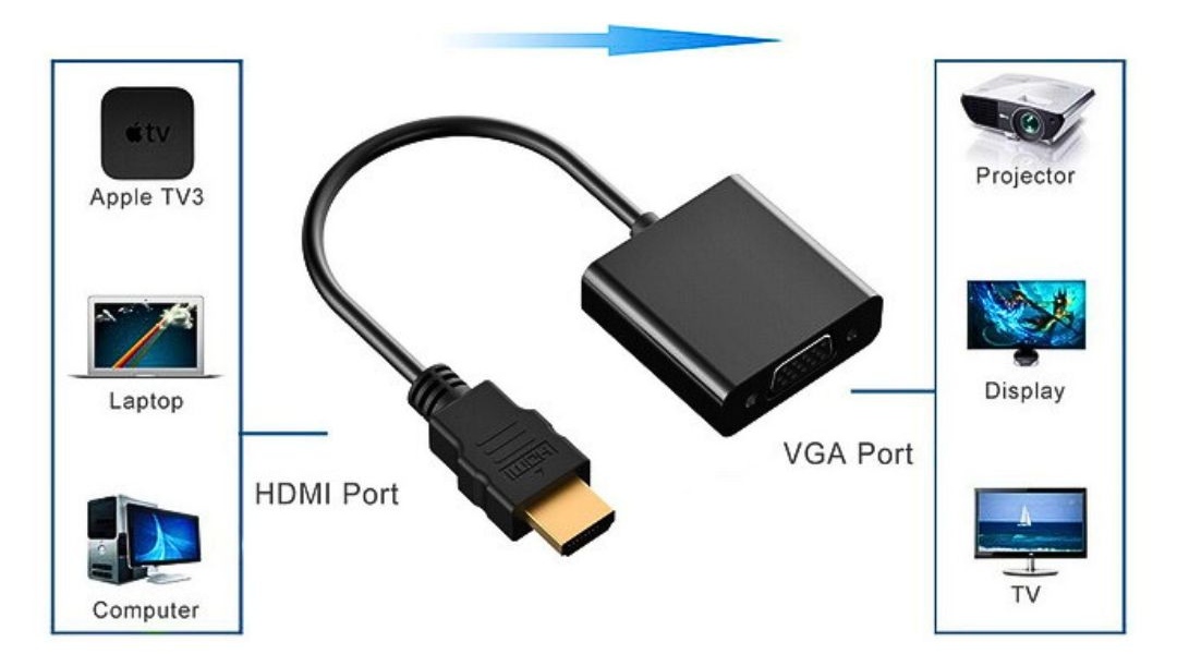 V128BBK tương thích các loại thiết bị Tivi, máy chiếu, pc, laptop… Các thiết bị có hỗ trợ cổng phù hợp.