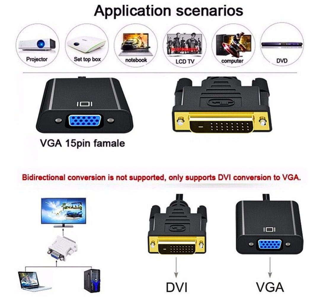Cáp chuyển DVI-D - VGA DMVFIC03 tương thích với nhiều hệ điều hành có hỗ trợ cổng phù hợp. Chỉ cần cấm vào người dùng đã có thể dễ dàng sử dụng.