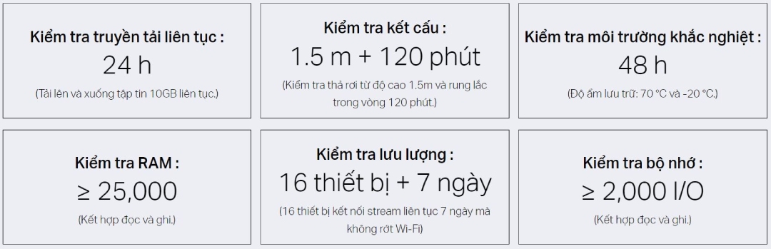 C54 hoạt động tốt ngay cả ở những điều kiện môi trường khắc nghiệt, độ ổn định lâu dài.