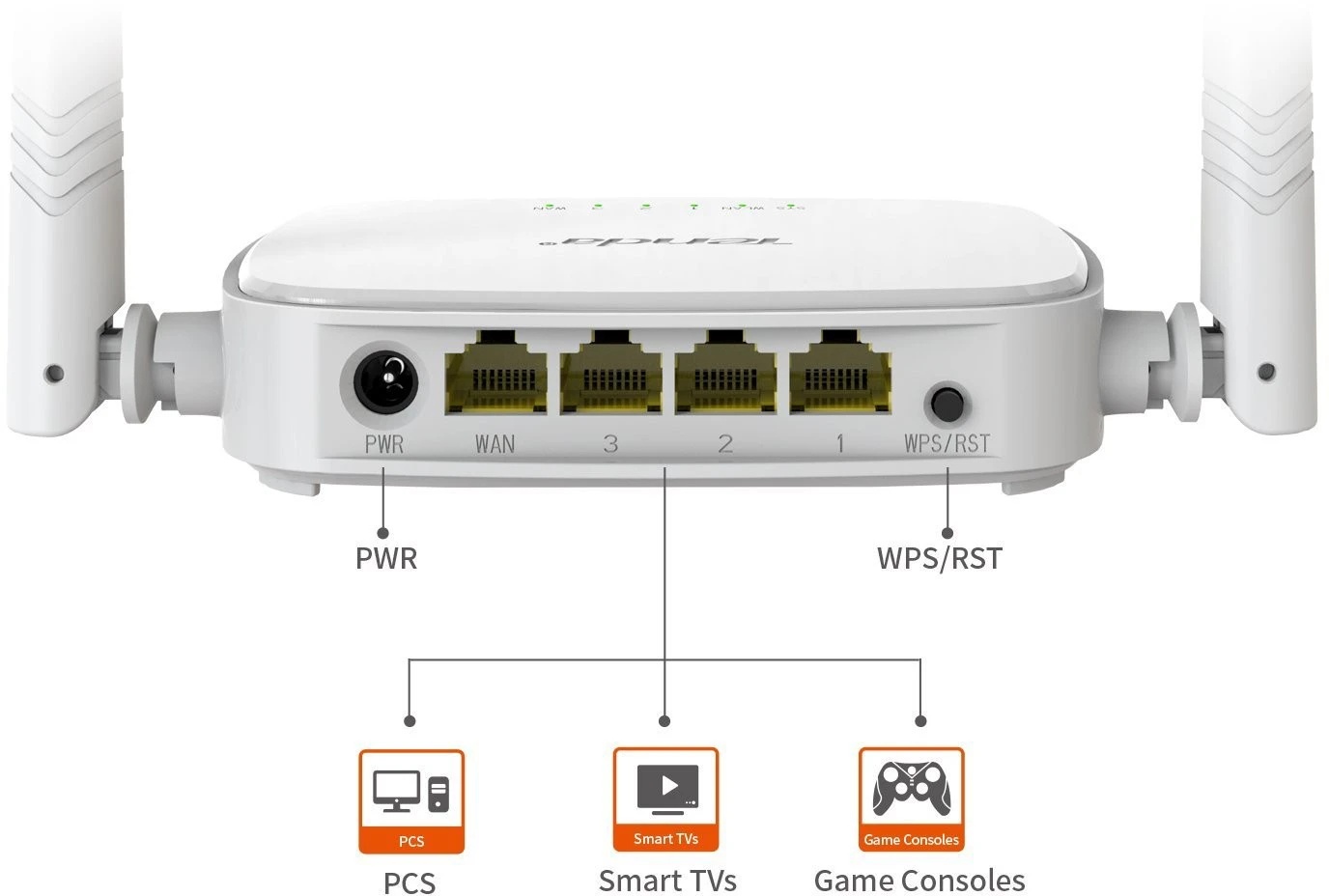 Phát wifi Tenda N301 hỗ trợ nhiều tính năng bảo mật để đảm bảo an toàn cho mạng wifi.  Với mã hóa WPA/WPA2-PSK và hệ thống tường lửa (firewall) tích hợp. Bạn có thể yên tâm về việc bảo vệ thông tin cá nhân và dữ liệu truyền qua mạng wifi.