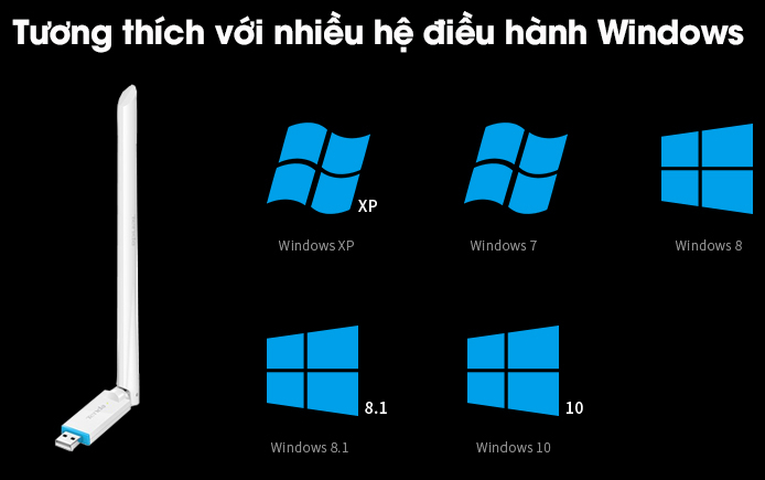 Làm việc tốt với hệ điều hành Windows XP, Windows 7, Windows 8, Windows 8.1, Windows 10.